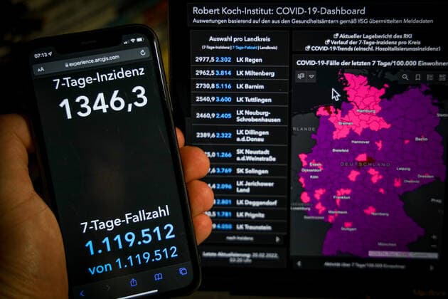 Coronavirus in Germany Covid 19 Robert Koch Institute Dashboard 20 02 2022 Robert Koch Institute 7 days Incidence 1346.3 7 days Number of cases 1 119 512 COVID 19 cases 13 563 126 Additions of 118 032 compared to previous day COVID 19 deaths 121 275 Additions of 73 compared to previous day