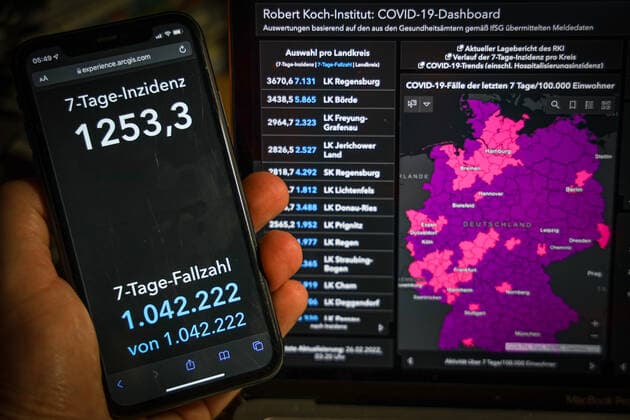 Coronavirus in Germany Covid 19 Dashboard of the Robert Koch Institute 26 02 2022 Robert Koch Institute 7 days Incidence 1253.3 7 days Number of cases 1 042 222 COVID 19 Cases 14 574 845 Addition by 175 833 compared to previous day COVID 19 Deaths 122 621 Addition by 250 compared to previous day
