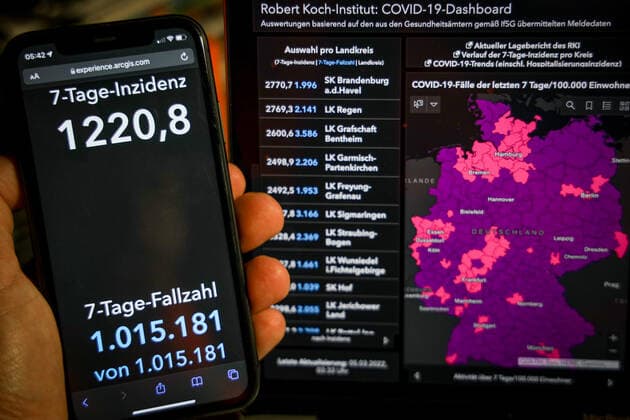 Coronavirus in Germany Covid 19 Robert Koch Institute dashboard 05 03 2022 Robert Koch Institute 7 days incidence 1220.8 7 days number of cases 1 015 181 COVID 19 cases 15 674 100 addition by 192 210 compared to previous day COVID 19 deaths 124 051 addition by 255 compared to previous day