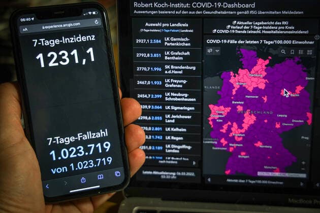 Coronavirus in Germany Covid 19 Dashboard of the Robert Koch Institute 06 03 2022 Robert Koch Institute 7 days Incidence 1231.1 7 days Number of cases 1 023 719 COVID 19 Cases 15 790 989 Addition by 116 889 compared to previous day COVID 19 Deaths 124 102 Addition by 51 compared to previous day