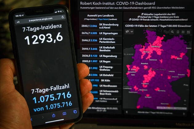 Coronavirus in Germany Covid 19 Dashboard of the Robert Koch Institute 08 03 2022 Robert Koch Institute 7 days Incidence 1293.6 7 days Number of cases 1 075 716 COVID 19 cases 16 026 216 Addition by 156 799 compared to previous day COVID 19 deaths 124 450 Addition by 324 compared to previous day