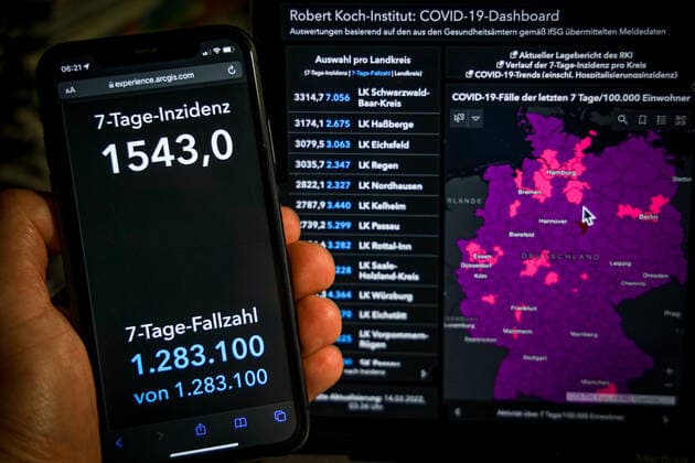 Coronavirus in Germany Covid 19 Robert Koch Institute Dashboard 14 03 2022 Robert Koch Institute 7 days incidence 1543.0 7 days number of cases 1 283 100 COVID 19 cases 17 233 729 addition by 92 378 compared to previous day COVID 19 deaths 125 590 addition by 19 compared to previous day