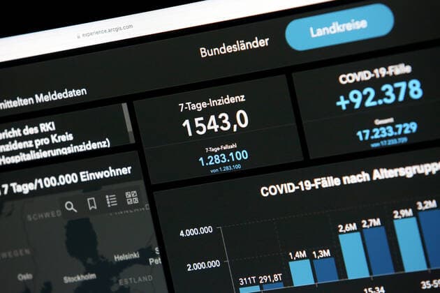 RKI dashboard, 7 day incidence is rising again and is now at 1543.0 7 day incidence, RKI dashboard on a monitor on 14 03 2022 in Siegen Germany.