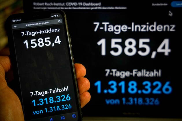 Coronavirus in Germany Covid 19 Robert Koch Institute Dashboard 15 03 2022 Robert Koch Institute 7 days Incidence 1585.4 7 days Number of cases 1 318 326 COVID 19 Cases 17 432 617 Additions increased by 198 888 compared to previous day COVID 19 Deaths 125873 Additions increased by 283 compared to previous day