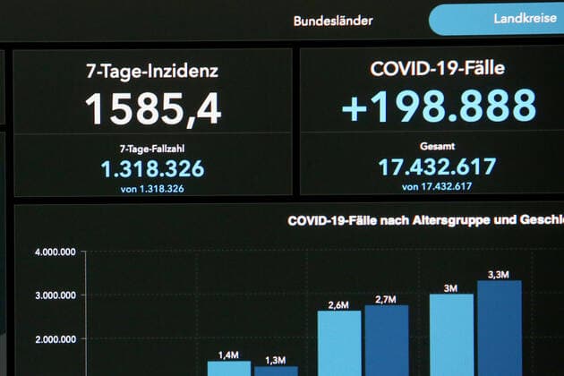 RKI dashboard, 7 day incidence continues to rise and is now at 1585.4 7 day incidence, RKI dashboard on a monitor on 15 03 2022 in Siegen Germany.