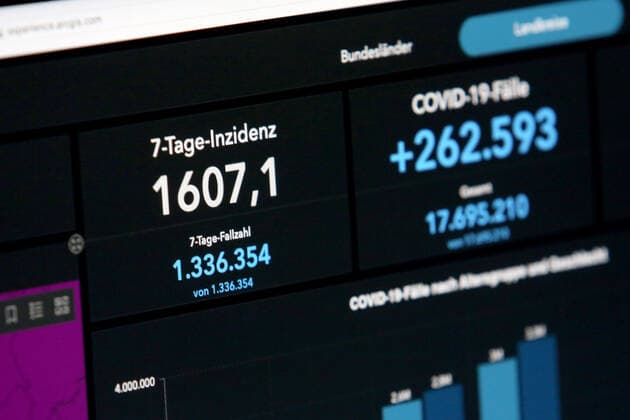 RKI dashboard, 7 day incidence continues to rise and is now at 1607.1 7 day incidence, RKI dashboard on a monitor on 16 03 2022 in Siegen Germany.