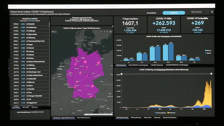 RKI dashboard, 7 day incidence continues to rise and is now at 1607.1 7 day incidence, RKI dashboard on a monitor on 16 03 2022 in Siegen Germany.