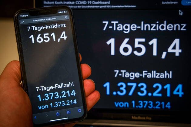 Coronavirus in Germany Covid 19 Robert Koch Institute dashboard 17 03 2022 Robert Koch Institute 7 days incidence 1651.4 7 days number of cases 1 373 214 COVID 19 cases 17 990 141 addition by 294 931 compared to previous day COVID 19 deaths 126 420 addition by 278 compared to previous day
