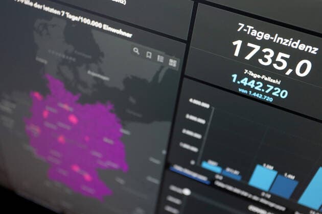 RKI dashboard, 7 day incidence continues to rise and is now at 1735.0 7 day incidence, RKI dashboard on a monitor on 19 03 2022 in Siegen Germany.