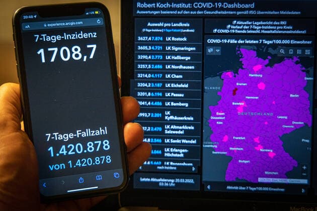 Coronavirus in Germany Covid 19 Robert Koch Institute dashboard 20 03 2022 Robert Koch Institute 7 days incidence 1708.7 7 days number of cases 1 420 878 COVID 19 cases 18 680 017 addition by 131 972 compared to previous day COVID 19 deaths 126 916 addition by 49 compared to previous day
