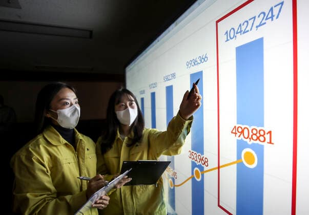 Coronavirus in Südkorea, Eindrücke aus Seoul (220323) -- SEOUL, March 23, 2022 -- Employees check the number of COVID-19 cases in Seoul, South Korea, March 23, 2022. South Korea reported 490,881 new COVID-19 cases as of midnight Tuesday compared to 24 hours ago, raising the total number of infections to 10,427,247, the health authorities said Wednesday. ( Handout via Xinhua) SOUTH KOREA-SEOUL-COVID-19-CASES NEWSIS