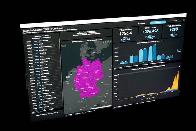 RKI dashboard, 7 day incidence is now 1756.4 7 day incidence, RKI dashboard on a monitor on 25 03 2022 in Siegen Germany.
