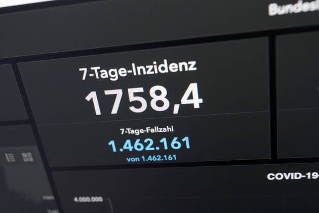 RKI dashboard, 7 day incidence is now 1758.4 7 day incidence, RKI dashboard on a monitor on 26 03 2022 in Siegen Germany.