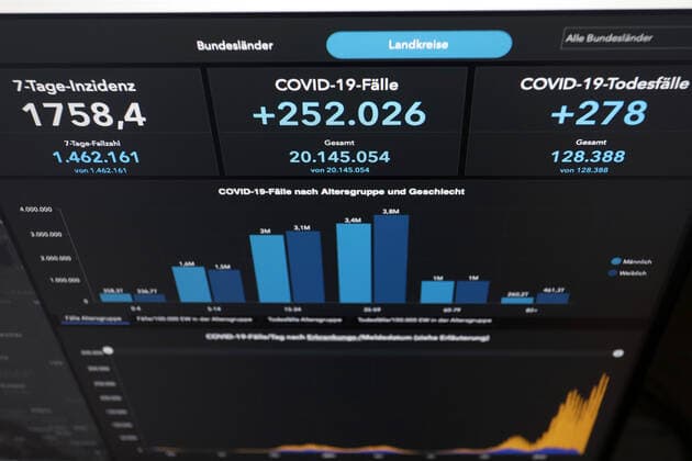 RKI dashboard, 7 day incidence is now 1758.4 7 day incidence, RKI dashboard on a monitor on 26 03 2022 in Siegen Germany.
