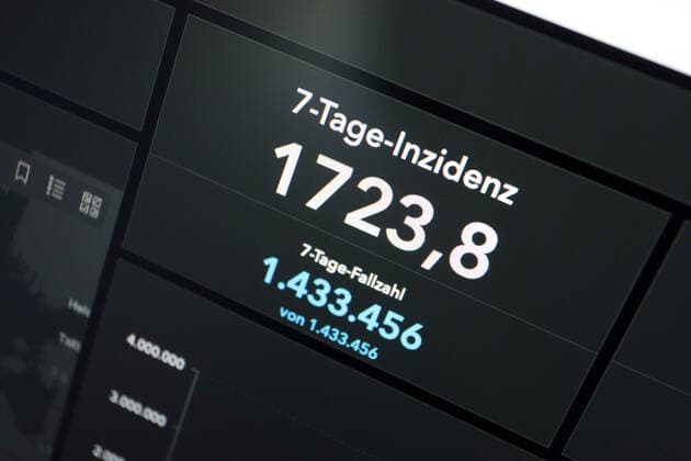 RKI dashboard, 7 day incidence is now 1723.8 7 day incidence, RKI dashboard on a monitor on 27 03 2022 in Siegen Germany.
