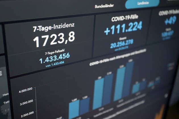 RKI dashboard, 7 day incidence is now 1723.8 7 day incidence, RKI dashboard on a monitor on 27 03 2022 in Siegen Germany.