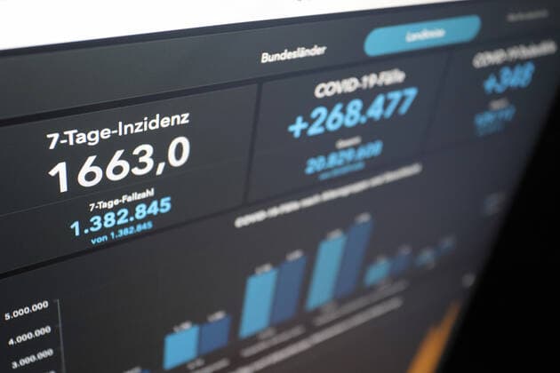 RKI dashboard, 7 day incidence is now 1663.0 7 day incidence, RKI dashboard on a monitor on 30 03 2022 in Siegen Germany.