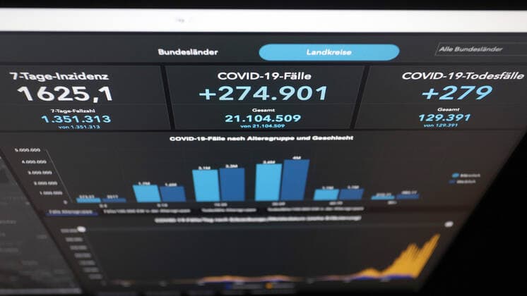 RKI dashboard, 7 day incidence is now 1625.1 7 day incidence, RKI dashboard on a monitor on 31 03 2022 in Siegen Germany.