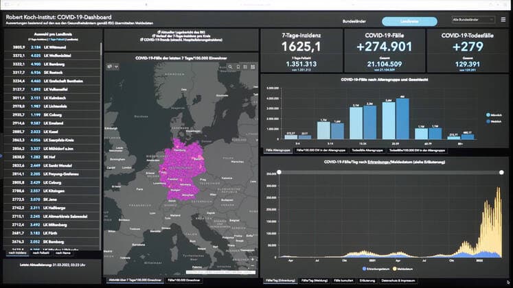 RKI dashboard, 7 day incidence is now 1625.1 7 day incidence, RKI dashboard on a monitor on 31 03 2022 in Siegen Germany.