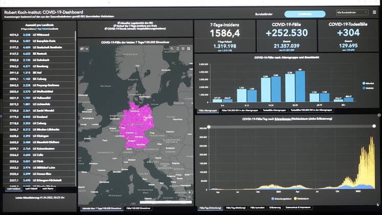 RKI dashboard, 7 day incidence is now 1586.4 7 day incidence, RKI dashboard on a monitor on 01 04 2022 in Siegen Germany.