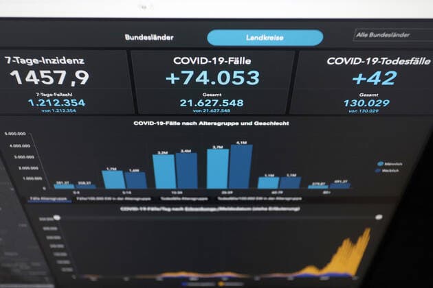 RKI dashboard, 7 day incidence is now 1457.9 7 day incidence, RKI dashboard on a monitor on 03 04 2022 in Siegen Germany.