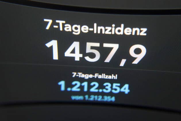 RKI dashboard, 7 day incidence is now 1457.9 7 day incidence, RKI dashboard on a monitor on 03 04 2022 in Siegen Germany.