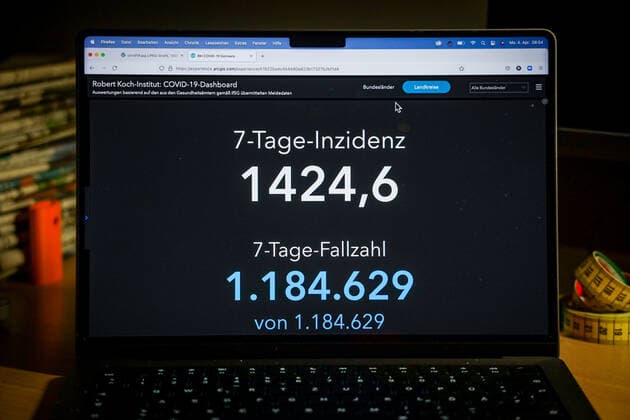 Coronavirus in Germany Covid 19 Robert Koch Institute Dashboard 04 04 2022 Robert Koch Institute 7 days Incidence 1424 6 7 days Number of cases 1 184 629 COVID 19 cases 21 668 677 Additions up 41 129 from previous day COVID 19 deaths 130 052 Additions up 23 from previous day