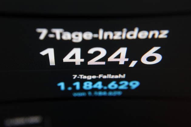 RKI dashboard, 7 day incidence is now 1424.6 7 day incidence, RKI dashboard on a monitor on 04 04 2022 in Siegen Germany.