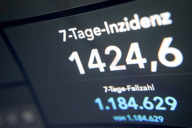 RKI dashboard, 7 day incidence is now 1424.6 7 day incidence, RKI dashboard on a monitor on 04 04 2022 in Siegen Germany.