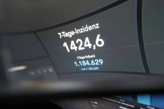 RKI dashboard, 7 day incidence is now 1424.6 7 day incidence, RKI dashboard on a monitor on 04 04 2022 in Siegen Germany.