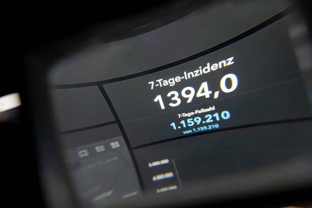 RKI dashboard, 7 day incidence is now 1394.0 7 day incidence, RKI dashboard on a monitor on 05 04 2022 in Siegen Germany.