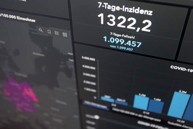 RKI dashboard, 7 day incidence is now 1322.2 7 day incidence, RKI dashboard on a monitor on 06 04 2022 in Siegen Germany.
