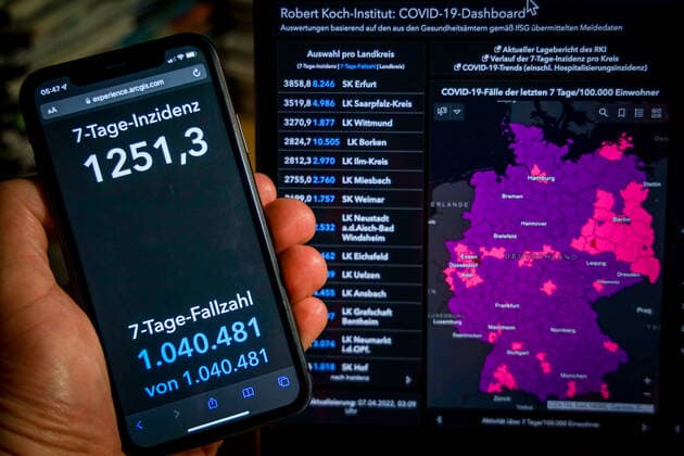Coronavirus in Germany Covid 19 Dashboard of the Robert Koch Institute 07 04 2022 Robert Koch Institute 7 days Incidence 1251.3 7 days Number of cases 1 040 481 COVID 19 Cases 22 064 059 Addition by 201 729 compared to previous day COVID 19 Deaths 131 036 Addition by 328 compared to previous day