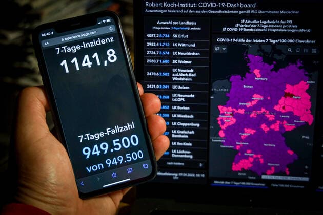 Coronavirus in Germany Covid 19 Robert Koch Institute Dashboard 09 04 2022 Robert Koch Institute 7 days incidence 1141.8 7 days number of cases 949 500 COVID 19 cases 22 591 726 Additions increased by 150 675 from previous day COVID 19 deaths 131 679 Additions increased by 309 from previous day