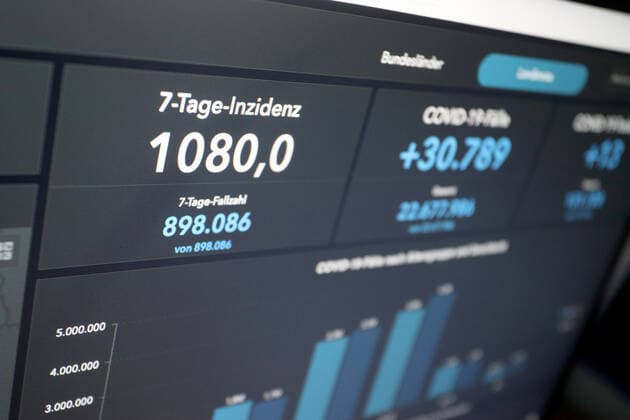 RKI dashboard, 7 day incidence is now 1080.0 7 day incidence, RKI dashboard on a monitor on 11 04 2022 in Siegen Germany.