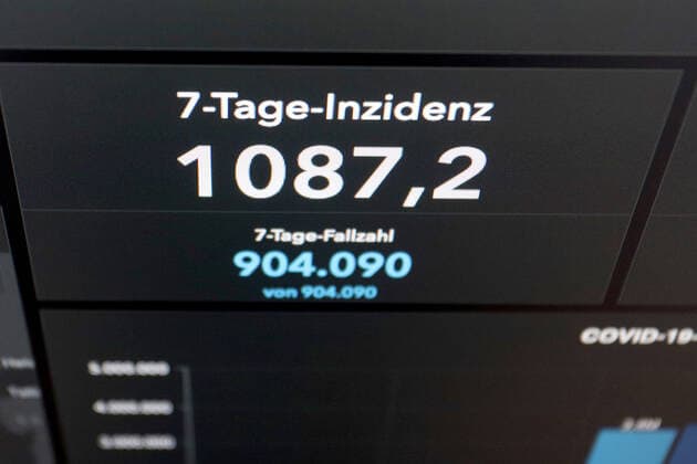 RKI dashboard, 7 day incidence is now 1087.2 7 day incidence, RKI dashboard on a monitor on 12 04 2022 in Siegen Germany.