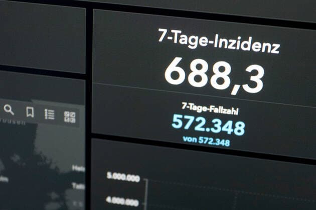 RKI dashboard, 7 day incidence is now 688.3 7 day incidence, RKI dashboard on a monitor on 20 04 2022 in Siegen Germany.