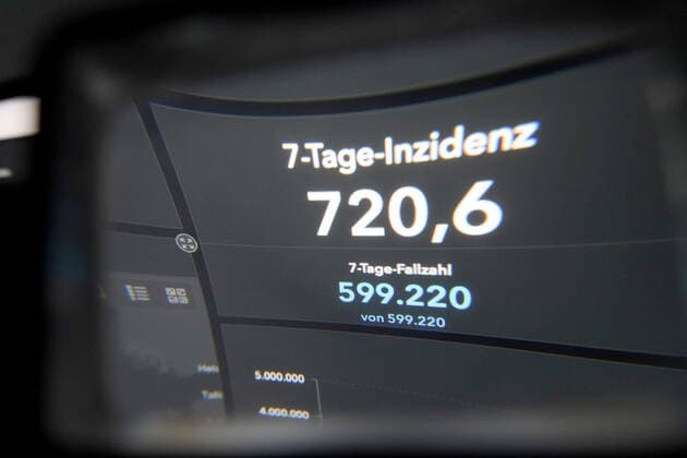RKI dashboard, 7 day incidence is now 720.6 7 day incidence, RKI dashboard on a monitor on 21 04 2022 in Siegen Germany.
