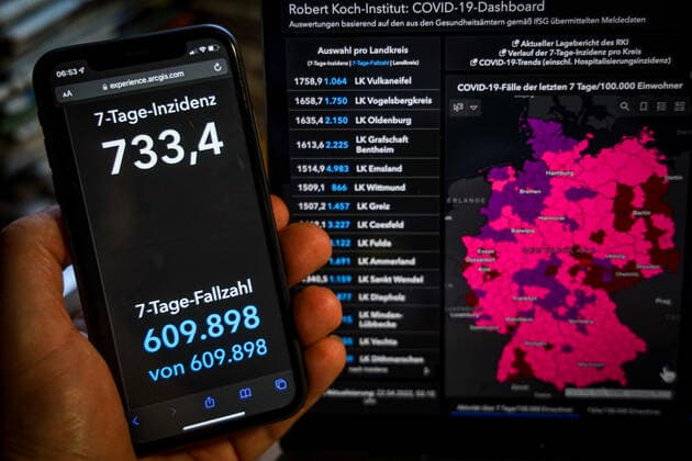 Coronavirus in Germany Covid 19 Robert Koch Institute Dashboard 22 04 2022 Robert Koch Institute 7 days Incidence 733.4 7 days Number of cases 609 898 COVID 19 Cases 24 006 254 Addition of 161 718 compared to previous day COVID 19 Deaths 133 921 Addition of 289 compared to previous day