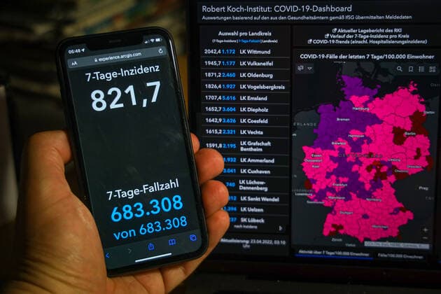 Coronavirus in Germany Covid 19 Robert Koch Institute dashboard 23 04 2022 Robert Koch Institute 7 days incidence 821.7 7 days number of cases 683 308 COVID 19 cases 24 141 333 addition by 135 079 compared to previous day COVID 19 deaths 134 155 addition by 234 compared to previous day
