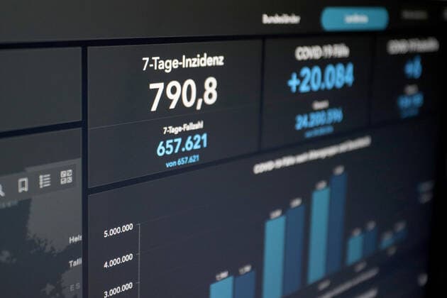 RKI dashboard, 7 day incidence is now 790.8 7 day incidence, RKI dashboard on a monitor on 25 04 2022 in Siegen Germany.
