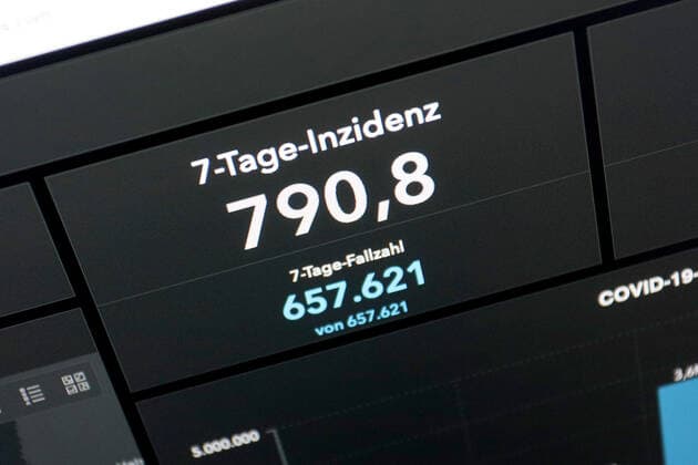 RKI dashboard, 7 day incidence is now 790.8 7 day incidence, RKI dashboard on a monitor on 25 04 2022 in Siegen Germany.