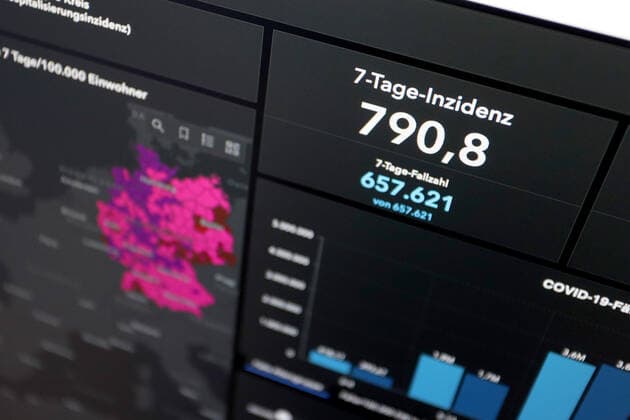 RKI dashboard, 7 day incidence is now 790.8 7 day incidence, RKI dashboard on a monitor on 25 04 2022 in Siegen Germany.
