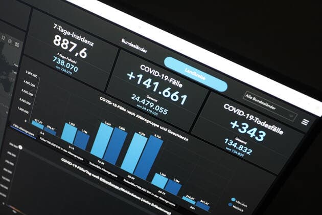 RKI dashboard, 7 day incidence is now 887.6 7 day incidence, RKI dashboard on a monitor on 27 04 2022 in Siegen Germany.
