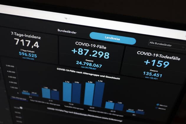 RKI dashboard, 7 day incidence is now 717.4 7 day incidence, RKI dashboard on a monitor on 30 04 2022 in Siegen Germany.