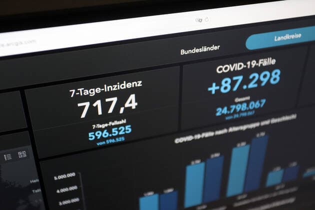 RKI dashboard, 7 day incidence is now 717.4 7 day incidence, RKI dashboard on a monitor on 30 04 2022 in Siegen Germany.