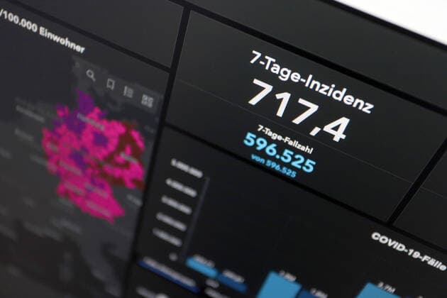 RKI dashboard, 7 day incidence is now 717.4 7 day incidence, RKI dashboard on a monitor on 30 04 2022 in Siegen Germany.