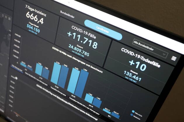 RKI dashboard, 7 day incidence is now 666.4 7 day incidence, RKI dashboard on a monitor on 01 05 2022 in Siegen Germany.