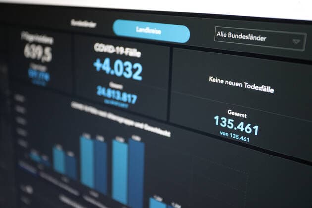 Dashboard of RKI, the 7 day incidence is now 639.5 there are NO NEW DEATHS reported 7 day incidence, dashboard of RKI on a monitor on 02 05 2022 in Siegen Germany.
