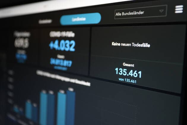 Dashboard of RKI, the 7 day incidence is now 639.5 there are NO NEW DEATHS reported 7 day incidence, dashboard of RKI on a monitor on 02 05 2022 in Siegen Germany.